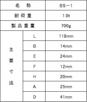 BS-1 仕様表