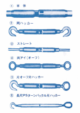 ターンバックル